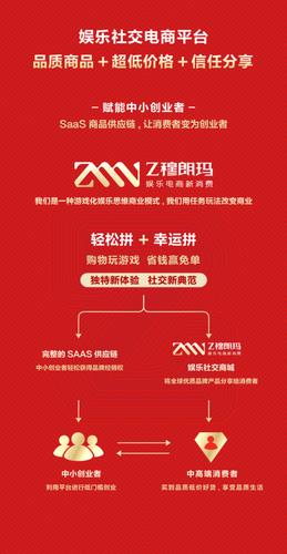 天博娱乐正规版官网入口解析