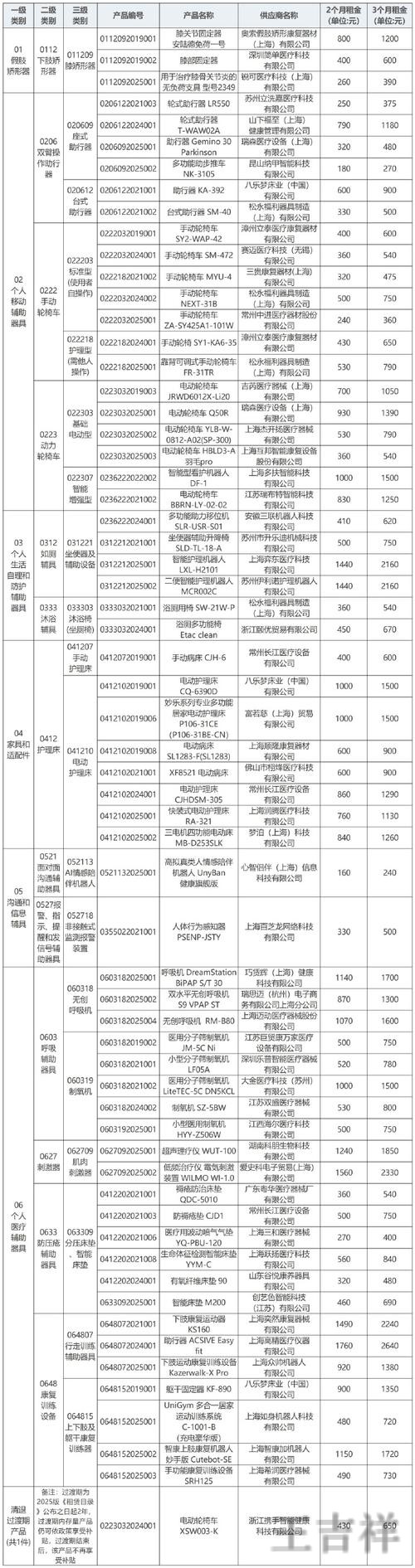 凯时综合版官网入口与功能介绍指南