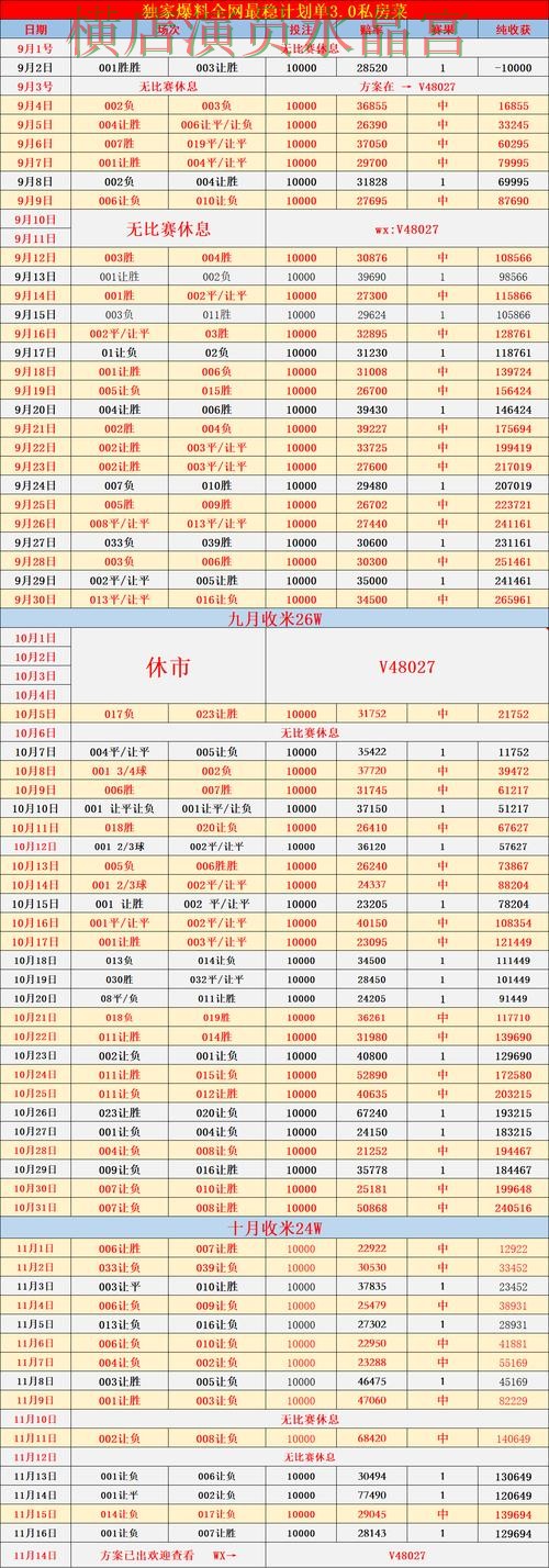 世界杯投注焦点战盘口变化怎么看更合理 世界杯投注焦点战盘口变化怎么看更合理