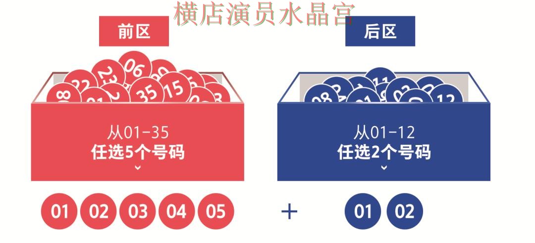 世界杯投注平台比分玩法思路分享实用指南 世界杯投注平台比分玩法思路分享实用指南