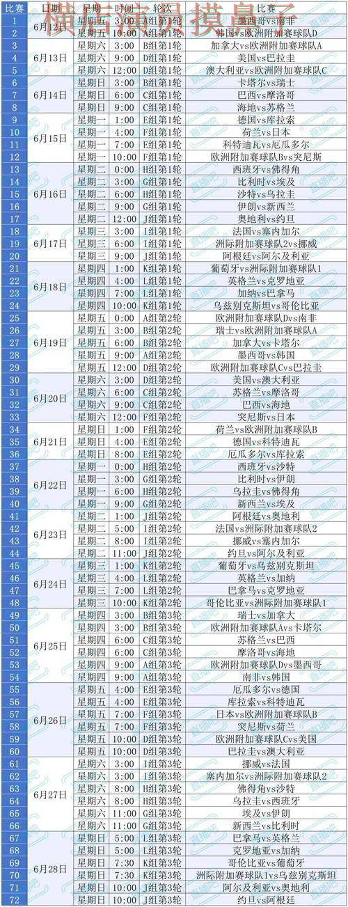 新手必看：世界杯买球平台访问方式+直播详解 + World Cup 2026