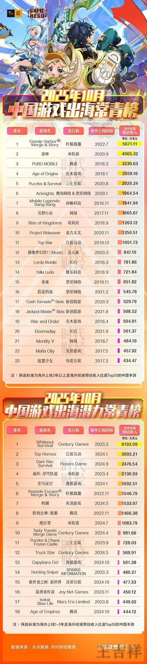 金年会网页版登录入口详解