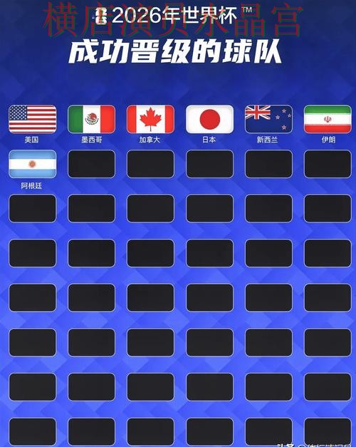 世界杯投注平台赛前阵容公布后怎么分析经验分享