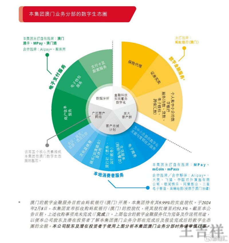 亚博科技控股品牌介绍与最新动态